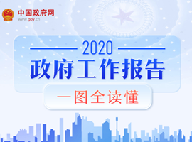 一图读懂2020年《政府工作报告》